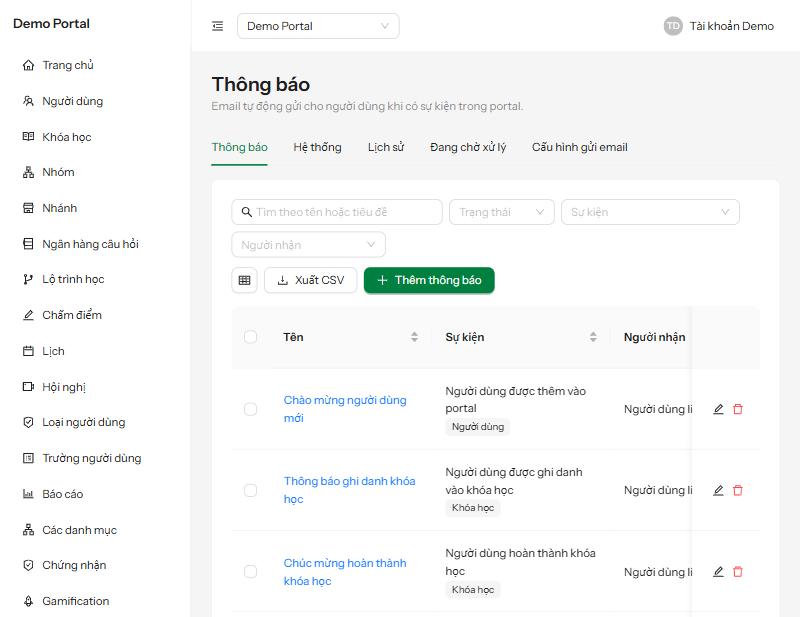 Danh sách thông báo email tự động: chào mừng người dùng mới, ghi danh khóa học, chúc mừng hoàn thành